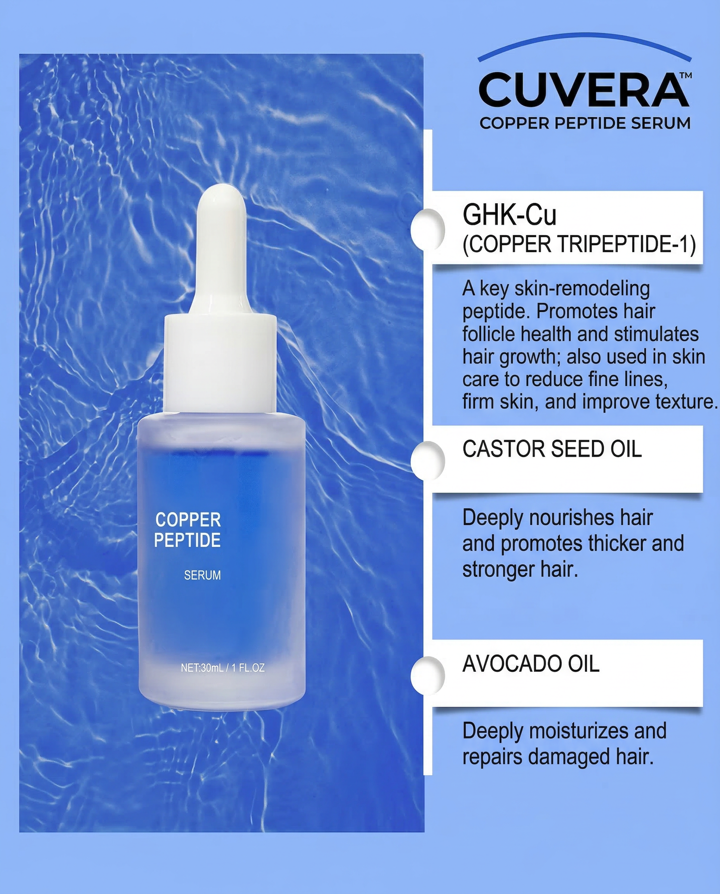 GHK-Cu Copper Peptide Hair Growth & Anti-Aging Serum