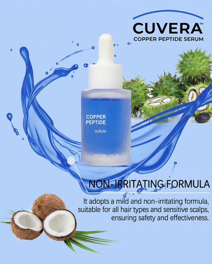 GHK-Cu Copper Peptide Hair Growth & Anti-Aging Serum